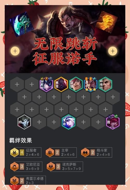 诺克萨斯之手打野攻略 新手也能轻松上手