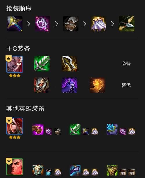 诺克萨斯之手打野攻略 新手也能轻松上手