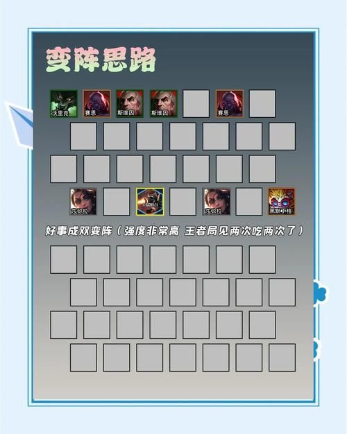 诺克萨斯之手打野攻略 新手也能轻松上手