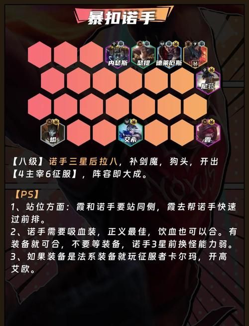 诺克萨斯之手打野攻略 新手也能轻松上手