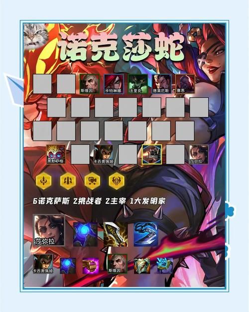 诺克萨斯之手打野攻略 新手也能轻松上手