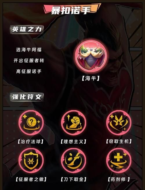 诺克萨斯之手打野攻略 新手也能轻松上手