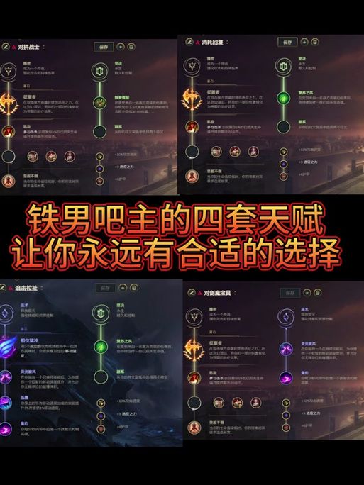 诺克萨斯之手技能加点 大神都在用的天赋配置