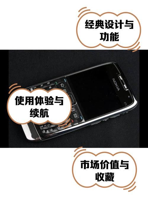 诺基亚e71游戏资源 怀旧手机游戏免费下载指南