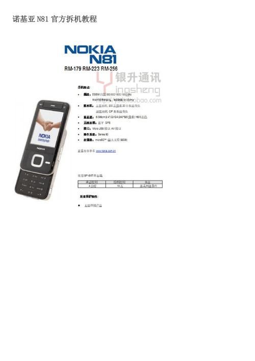 诺基亚n81论坛活跃用户互动与故障解决方法