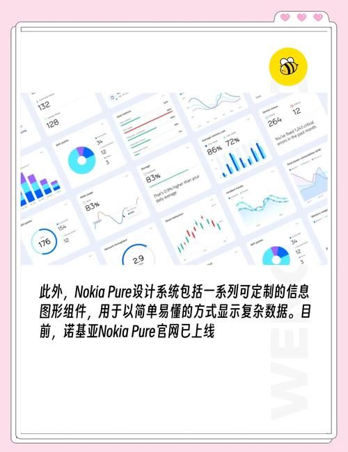 诺基亚pc套件使用指南 快速传输文件和管理数据