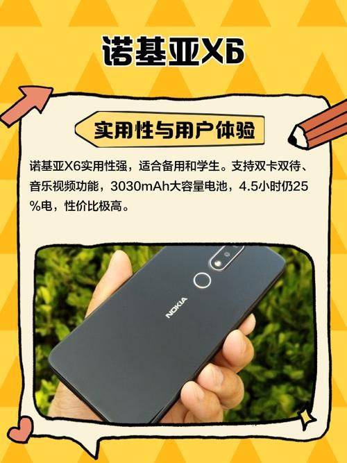 诺基亚x6多少钱一台2023年价格走势分析