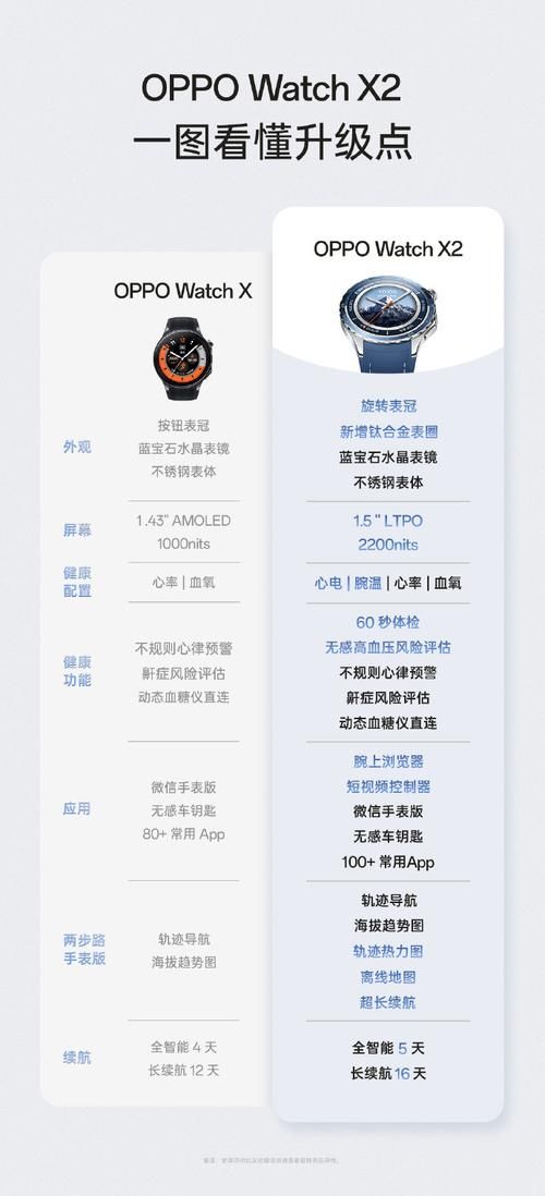 诺基亚X发布时间敲定 这些功能值得等