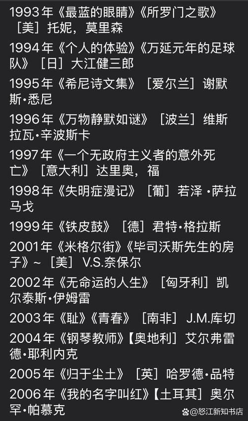 诺贝尔奖没有哪项奖项你觉得最该增加