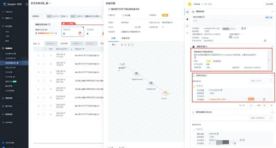 诺顿网络安全特警如何防止网络钓鱼攻击