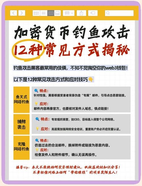 诺顿网络安全特警如何防止网络钓鱼攻击