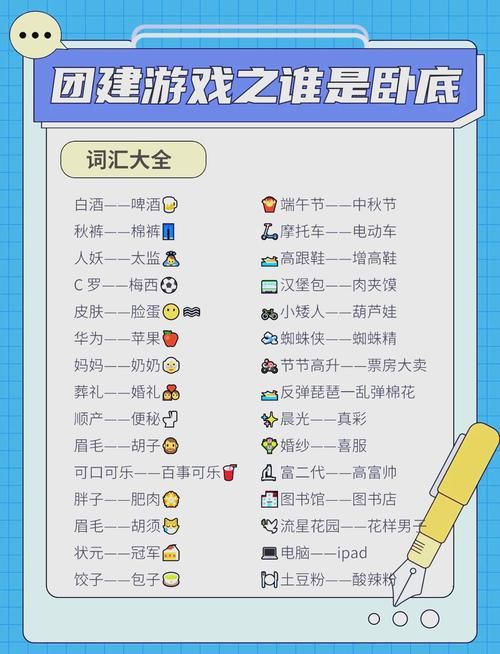 谁是卧底网页游戏怎么玩 新手入门攻略一学就会