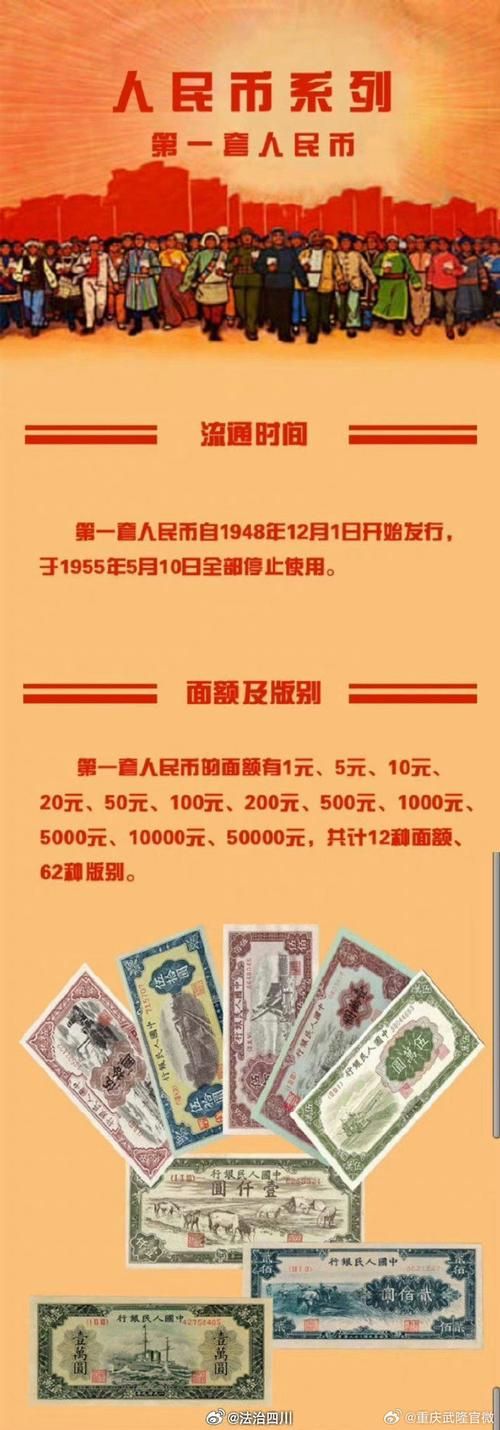 谁首创了大写金额 人民币大写金额的历史渊源