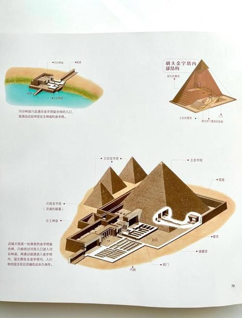 调查苏贝尔斯遗址实地探访 还原古代文明真实面貌