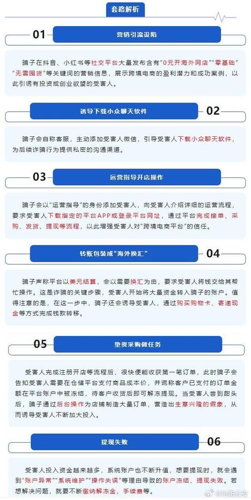 货到付款的购物网安全吗 如何避免网购被骗