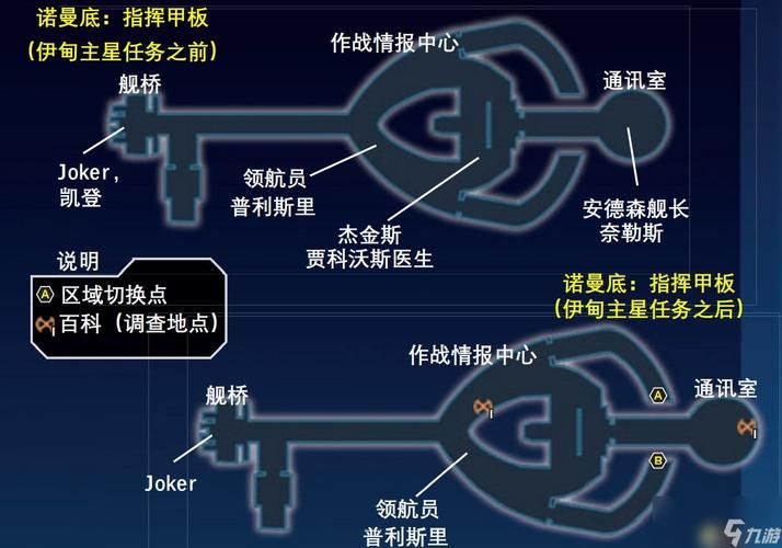 质量效应1全任务攻略 快速升级与完美结局指南