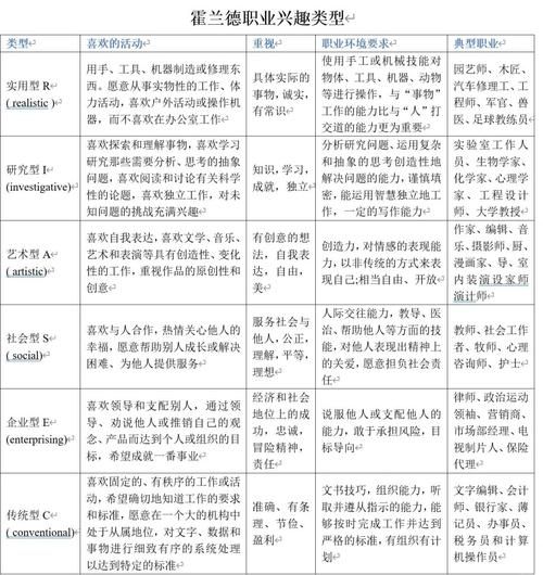 质量效应2职业选择指南 哪个职业最适合新手玩家