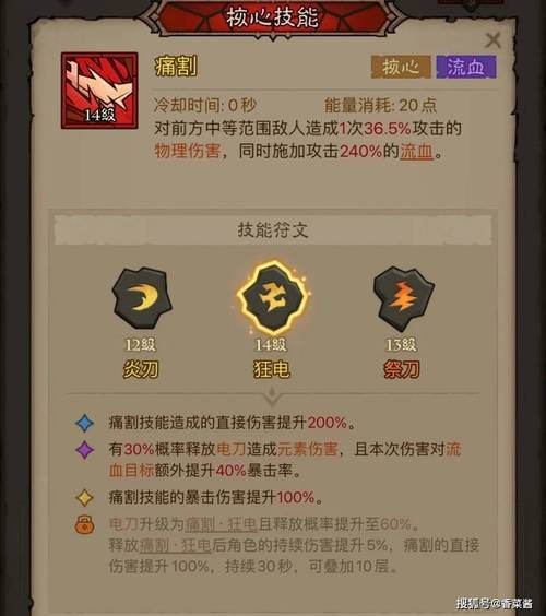 购买两件无尽战刃伤害翻倍 这几个英雄最适合