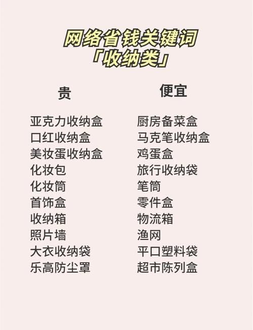 购物津贴怎么使用 详细步骤教你省钱又省心