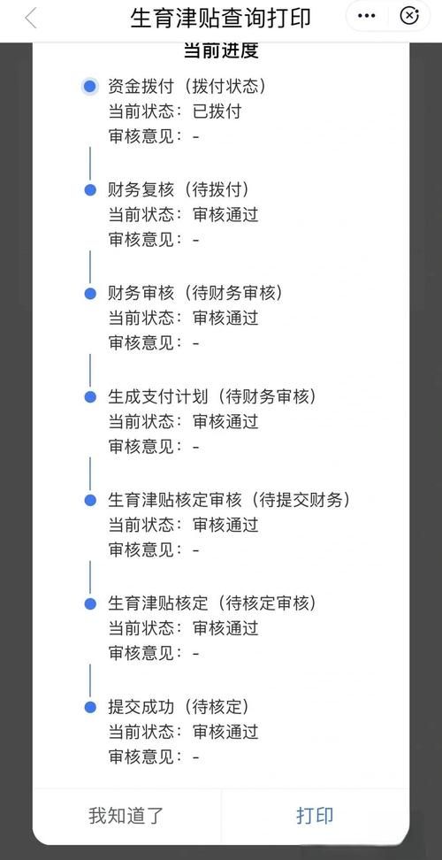 购物津贴怎么使用 详细步骤教你省钱又省心