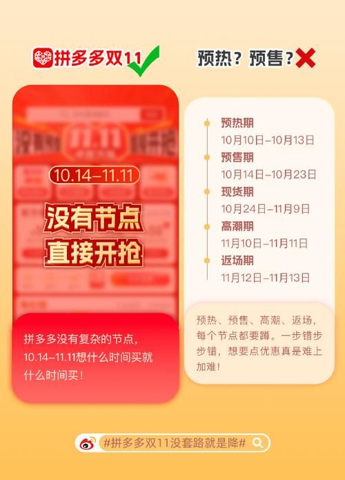 购物津贴怎么使用 详细步骤教你省钱又省心