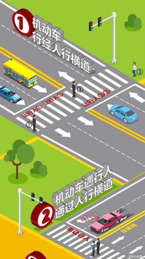 贵州交通警察总队详解 电子眼抓拍新规注意事项