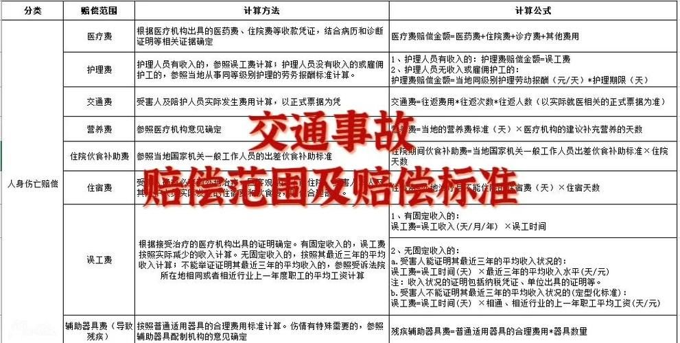 贵州特大交通事故后续处理 遇难者家属赔偿方案公布