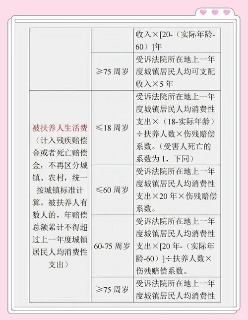 贵州特大交通事故后续处理 遇难者家属赔偿方案公布