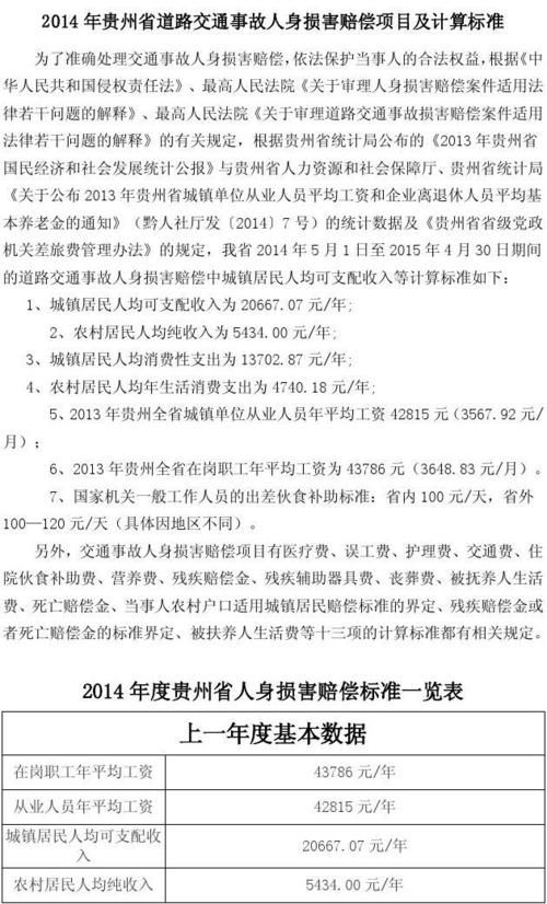 贵州特大交通事故后续处理 遇难者家属赔偿方案公布