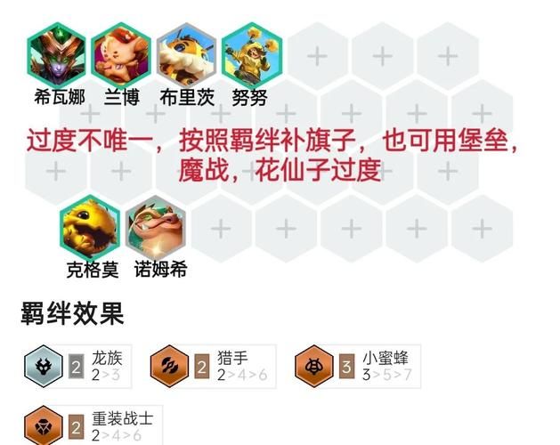 赏金猎人出装顺序全解析 从入门到精通装备指南