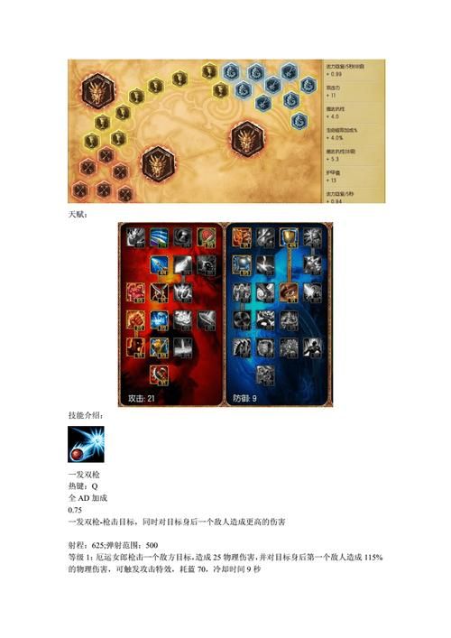 赏金猎人出装顺序全解析 从入门到精通装备指南