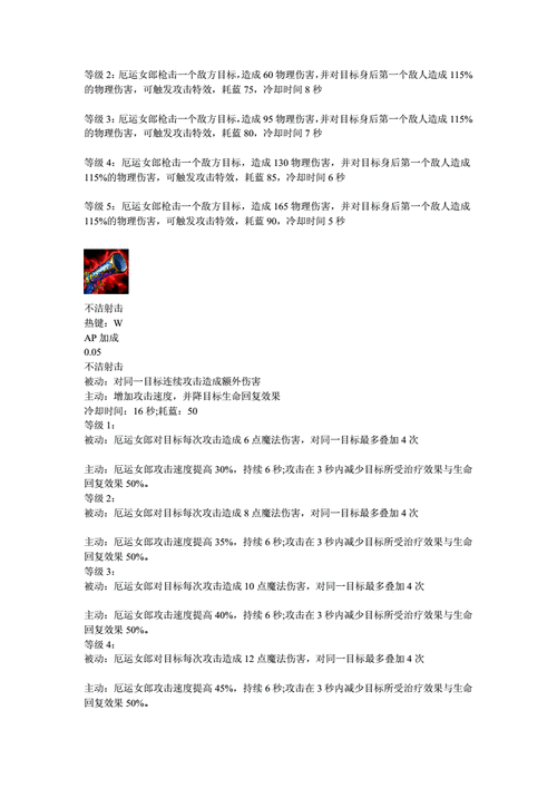 赏金猎人出装顺序全解析 从入门到精通装备指南