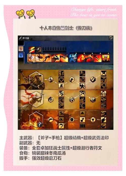 赛尔号2雷克萨斯专属装备 提升战力方法