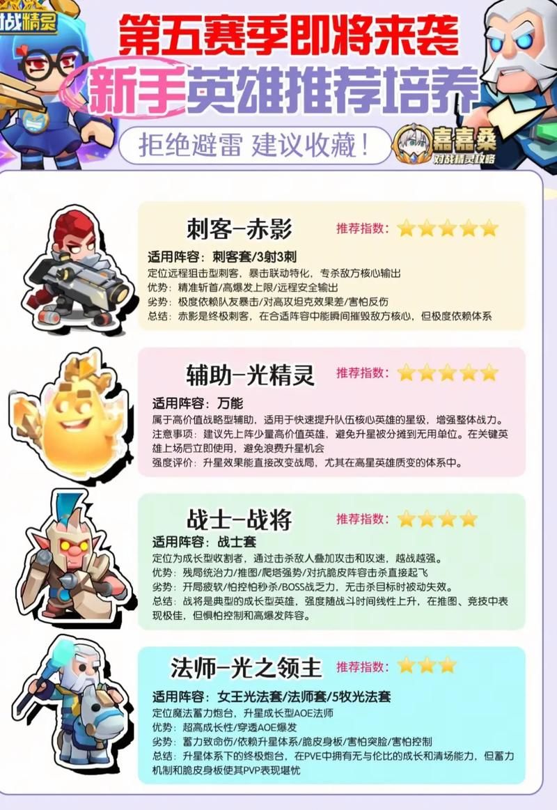 赛尔号久久最新通关攻略 精灵培养与阵容推荐