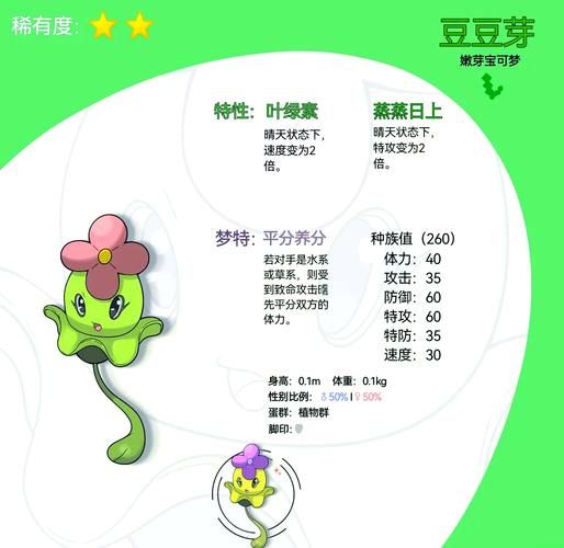 赛尔号小豆芽在哪出现 小豆芽出现地点详解
