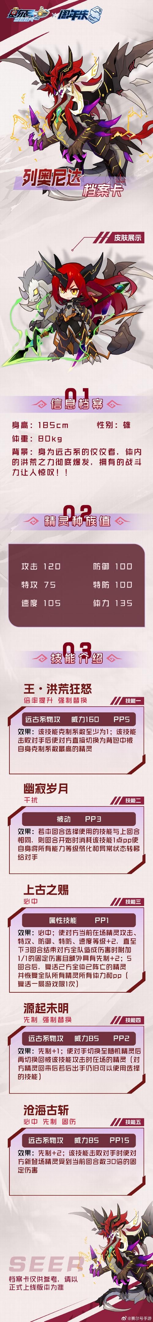 赛尔号尼奥刷什么属性 最强培养方案推荐