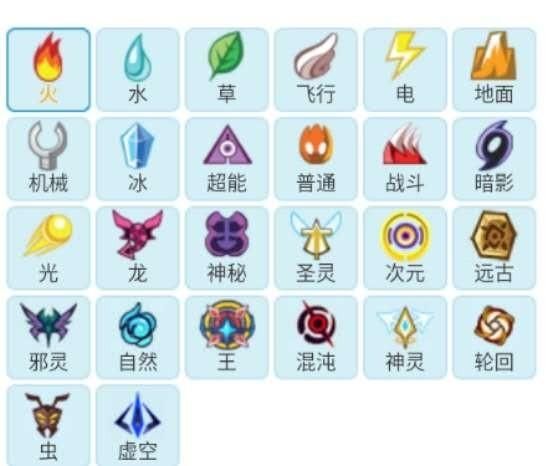 赛尔号尼奥刷什么属性 最强培养方案推荐