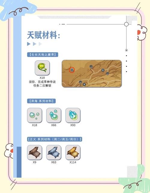 赛尔号尼奥刷什么属性 最强培养方案推荐