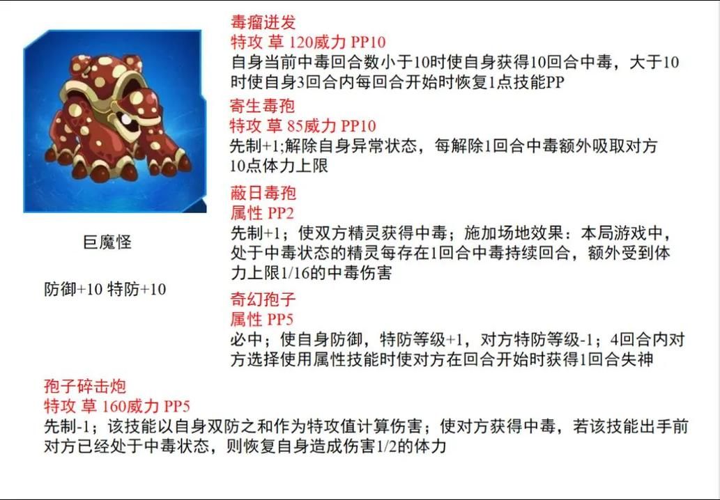 赛尔号巨蘑怪解析 技能属性与实战用法详细攻略