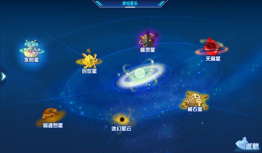赛尔号星系守护神大全 所有守护神技能属性一览
