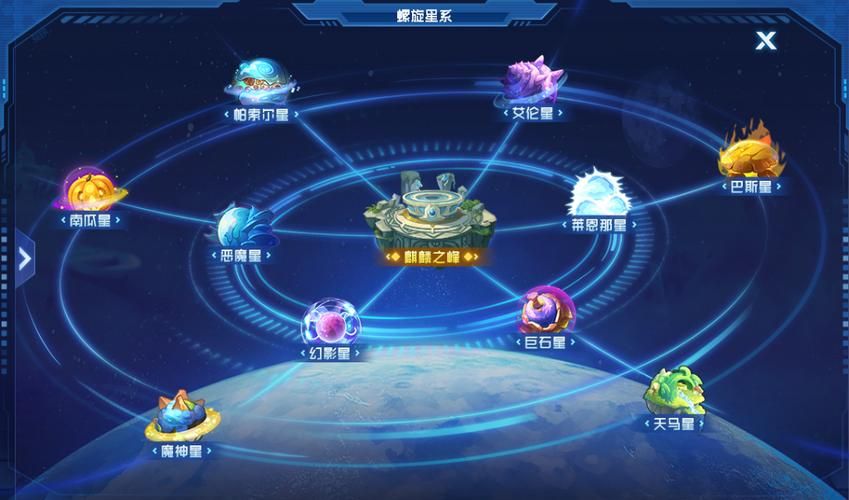 赛尔号星系守护神大全 所有守护神技能属性一览