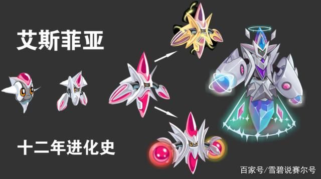 赛尔号暗金鱼龙王进化路线 详细培养攻略