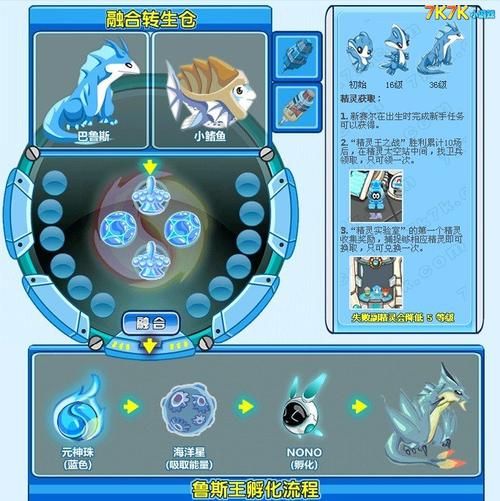 赛尔号暗金鱼龙王进化路线 详细培养攻略
