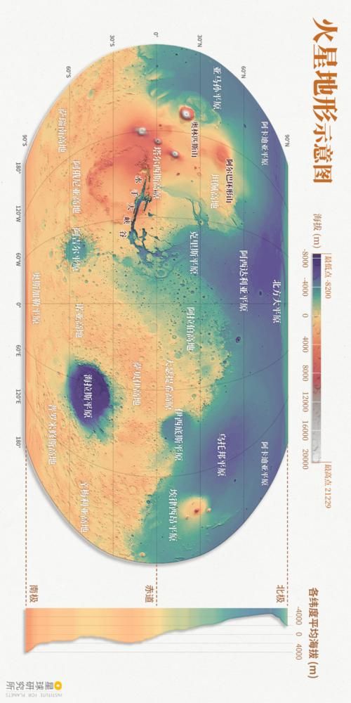 赛尔号火星港在哪 火星港地图位置全解析