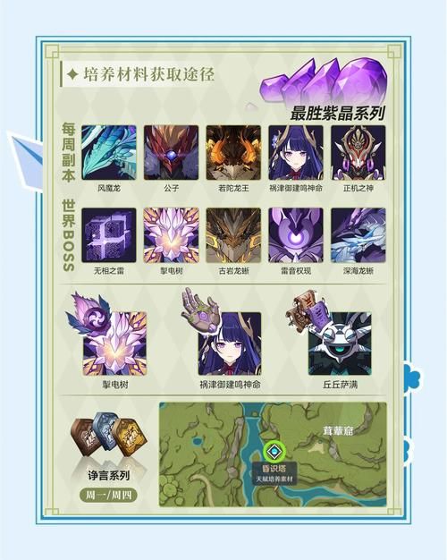 赛尔号盖亚特训3精灵培养指南 快速提升战力方法