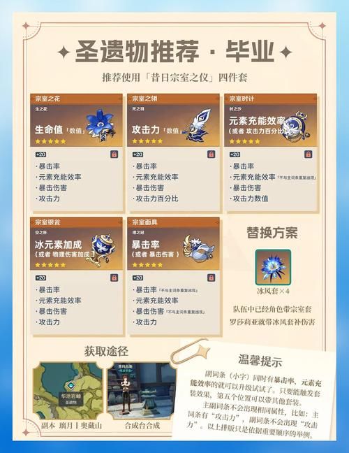 赛尔号盖亚特训3精灵培养指南 快速提升战力方法