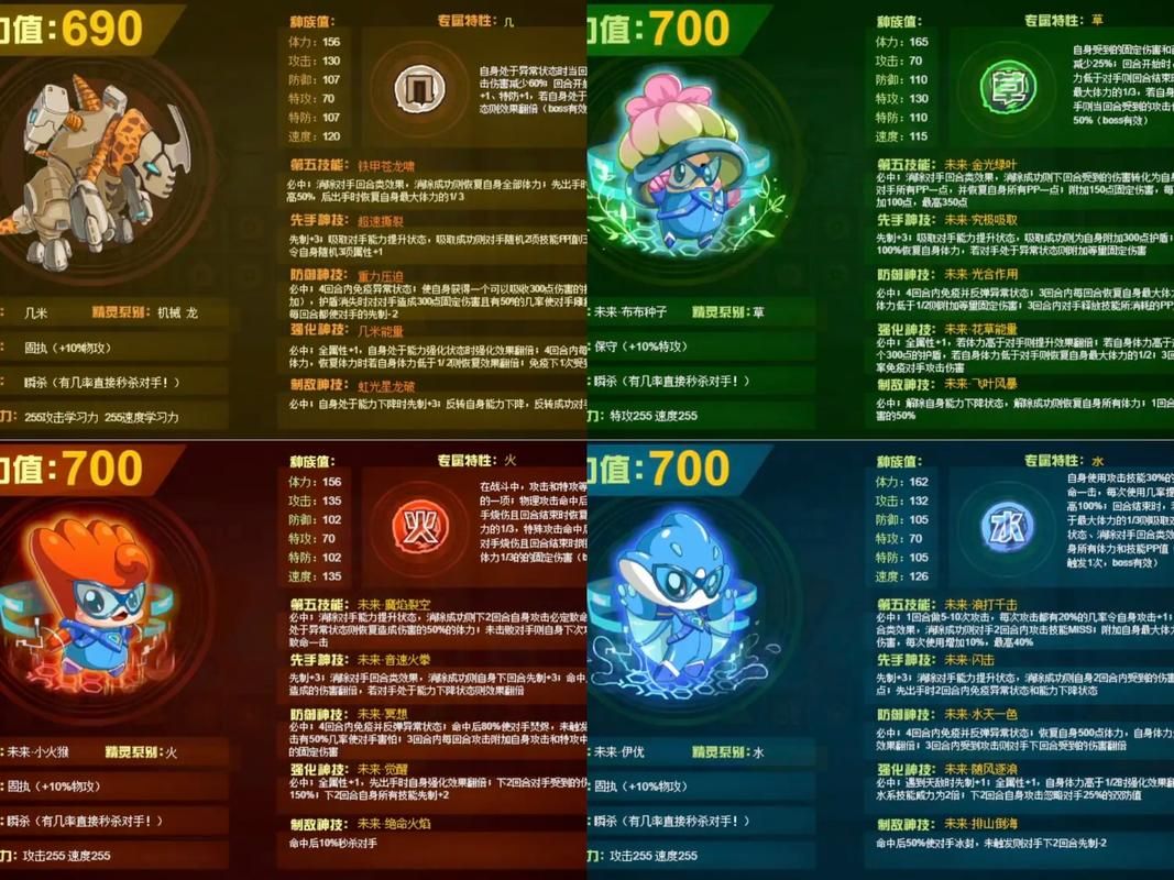 赛尔号神秘系精灵对战技巧新手必看指南