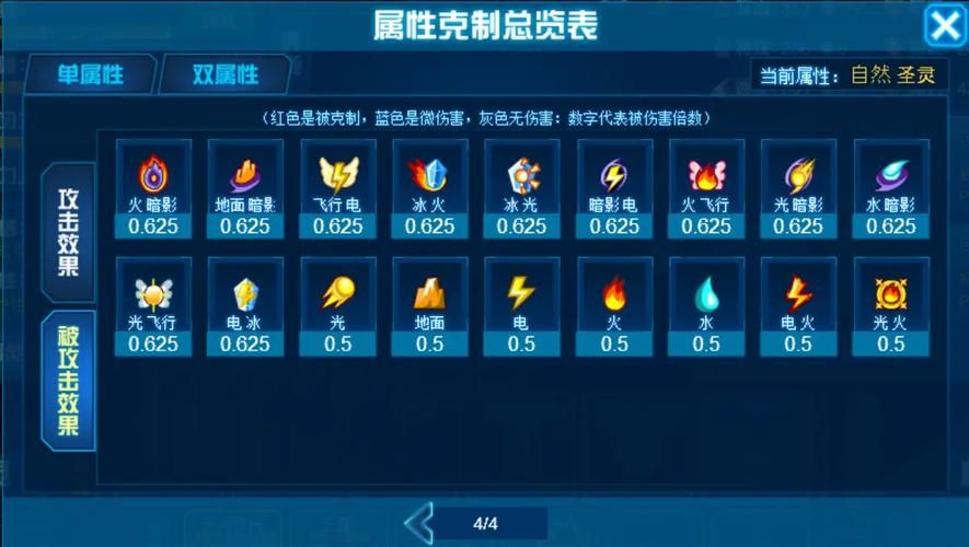 赛尔号神秘系精灵对战技巧新手必看指南