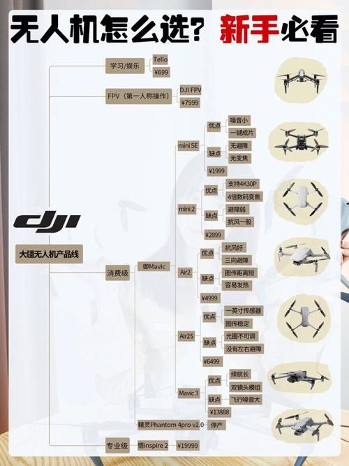 赛尔号精灵培育仓怎么用 新手必看的操作指南