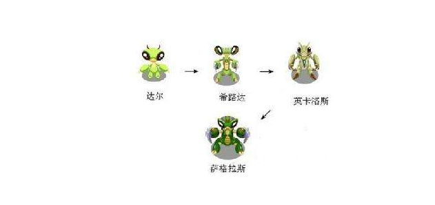 赛尔号螳螂怎么抓 快速捕捉方法一学就会